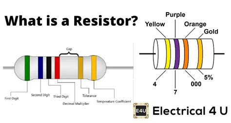 Resistor Explained