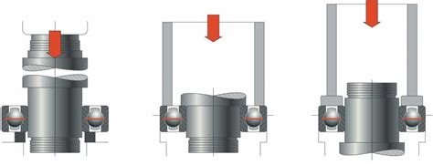 Five considerations for installing bearings - JAFBearings