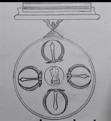 Param Vir chakra drawing – India NCC