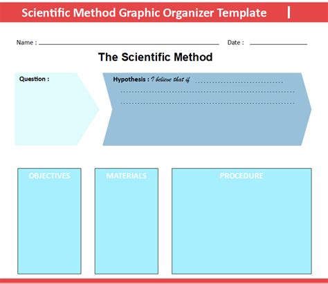 Free Editable Scientific Graphic Organizer Examples | EdrawMax Online