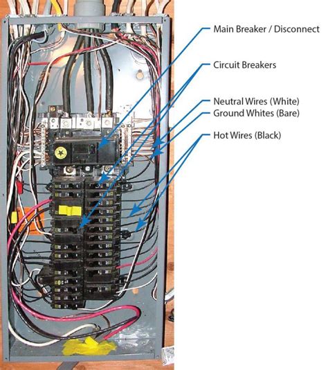 Electric Breaker Box Wiring