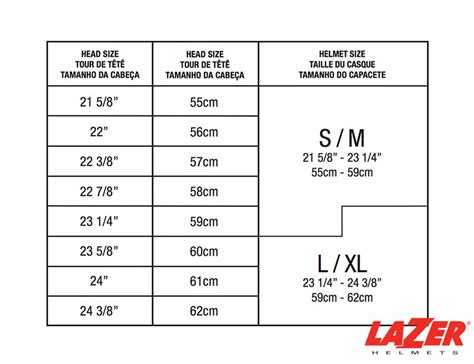 Bike Helmet Laws In Some US states - What To Know About