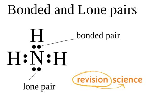 Bonded and Lone Pairs - A-Level Chemistry Revision