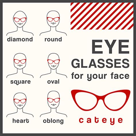 What Face Shape Can Wear Cat Eye Sunglasses? - VSTYLE