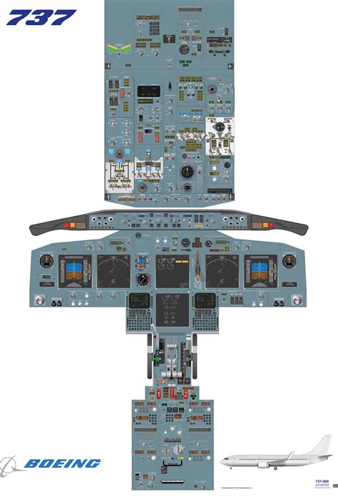 Boeing 737-800 Cockpit :: Behance