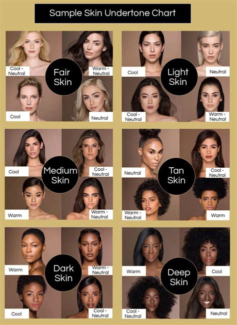 How To Determine Hair Color For Skin Tone A Complete Guide - Best ...