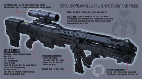 Mandalorian Assault Rifle - Schematics by Ravendeviant on DeviantArt