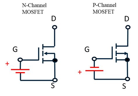 What are MOSFETs? | Semiconductor | SHINDENGEN ELECTRIC MFG.CO.,LTD