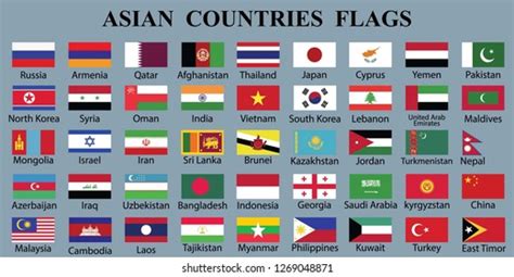 Flags Of Asia With Names Word Mat (Teacher-Made) Twinkl | lupon.gov.ph