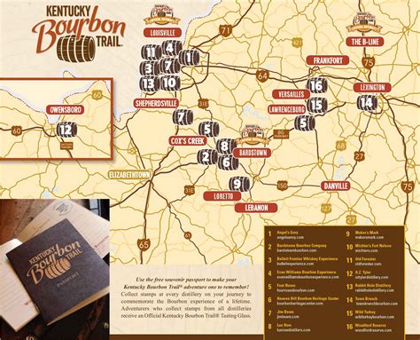 Kentucky Bourbon Trail - EVENT Magazine