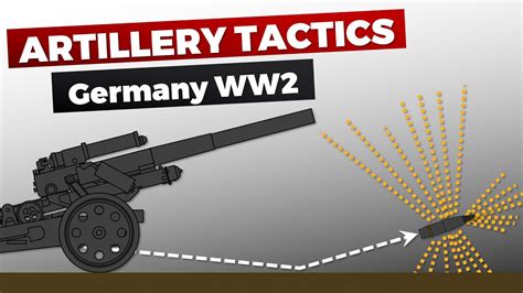 German Artillery Tactics & Combat in WW2 - YouTube