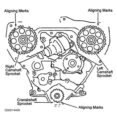 Nissan Frontier Belt Diagram