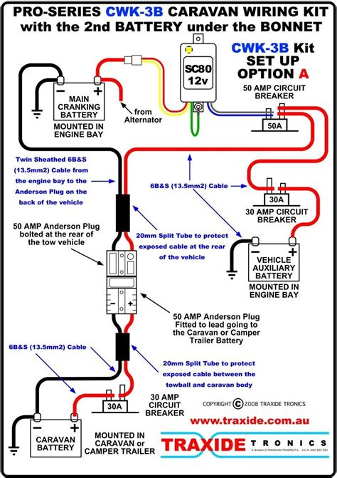 20 Amp Twist Lock Plug Wiring Diagram - Shahsramblings - 50 Amp Plug ...