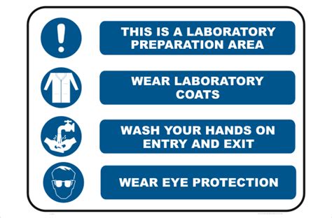 Laboratory Mandatory PPE L1721 - National Safety Signs