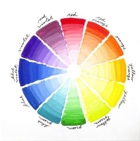 Color Wheel Paint