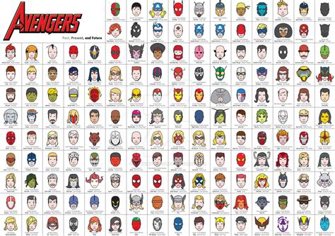 The Avengers Hand Drawn Characters by moviemaniacuk on DeviantArt