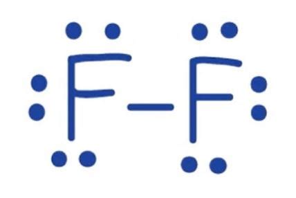 F2 Lewis Structure, Molecular Geometry, Hybridization, Polarity, and MO ...