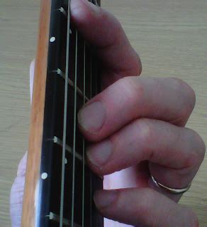 A New Guitar Chord Every Day: Bsus4 Guitar Chord