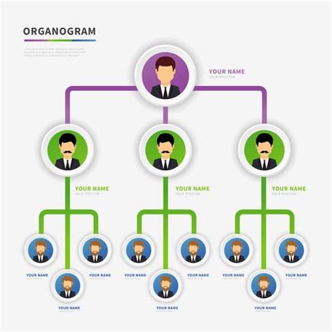 33 FLOW CHART FREE TEMPLATE