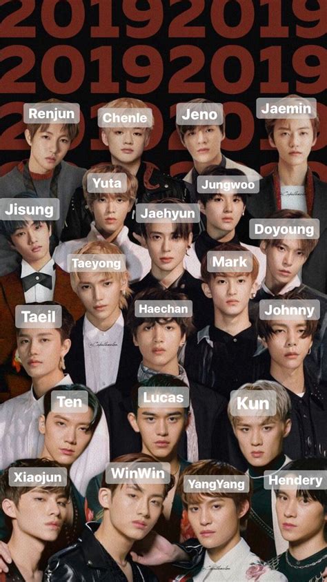 𝓃𝒸𝓉 𝓂ℯ𝓂𝒷ℯ𝓇𝓈 𝓃𝒶𝓂ℯ | Nct 127, Nct, Lucu