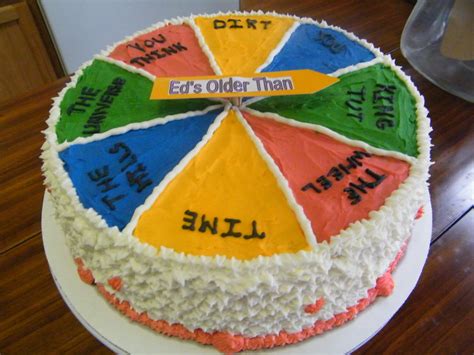 Funny 50Th Birthday Cakes For Him They will surely get a good