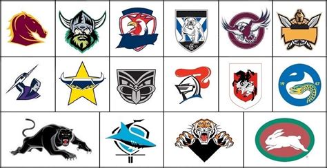 Click the NRL Logos Quiz - By Noldeh