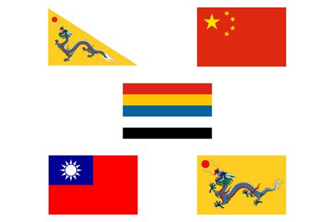 Flag History: China Quiz - By Darzlat