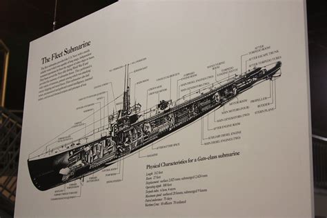 Submarine Cross Section | kiki5253 | Flickr