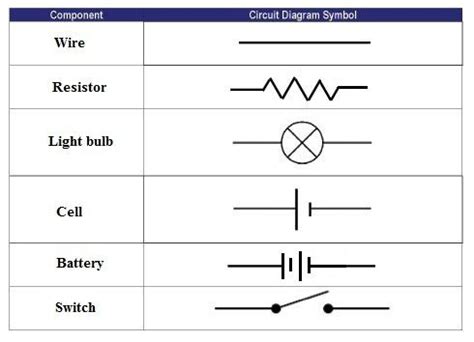 Circuit Diagram Wiresymbol