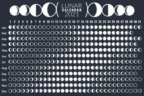 Moon Calendar 2025 Australia Pdf - Emyle Isidora