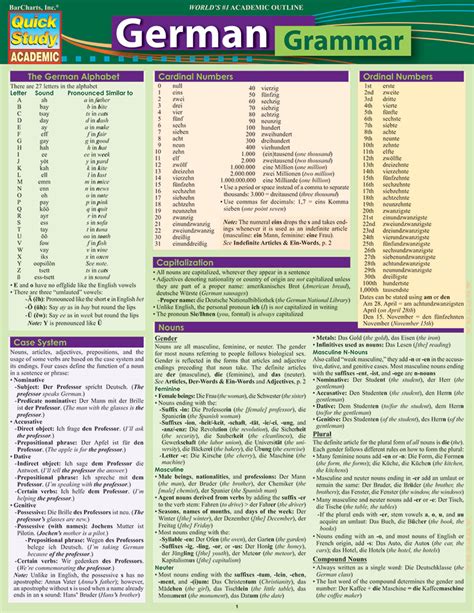 German grammar - swapbezy