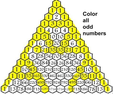 Math Topics, Problem Solutions and Teaching Ideas: Sierpinski and ...