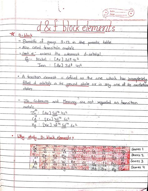 d & f block elements Class 12 | Chemistry handwritten notes – Shop ...