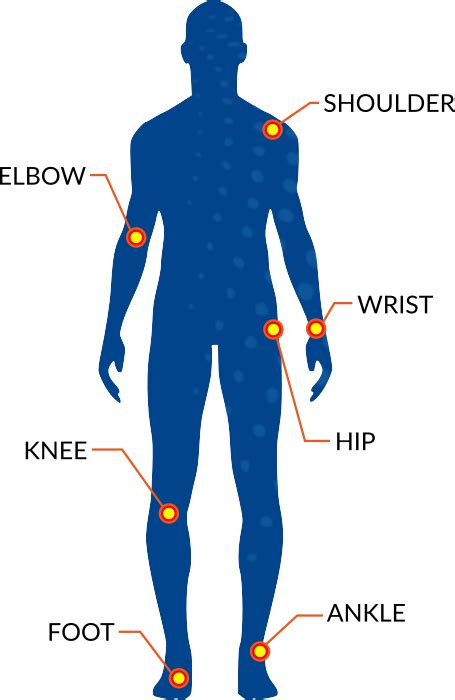 OSMO Patch - MediWise