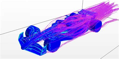 F1 Car Aerodynamics Diagram