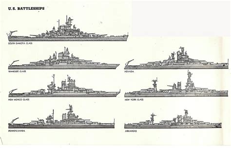 Us Navy Battleships Ww2