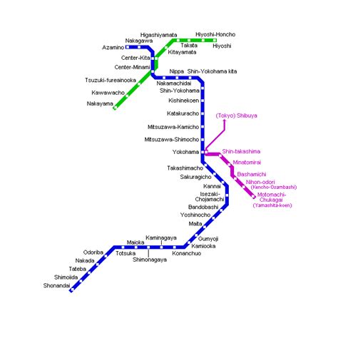 Yokohama Metro Map