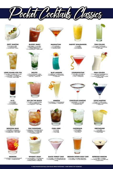 CLASSIC Cocktails Poster Multiple Sizes Digital Download - Etsy Canada | Alcohol drink recipes ...