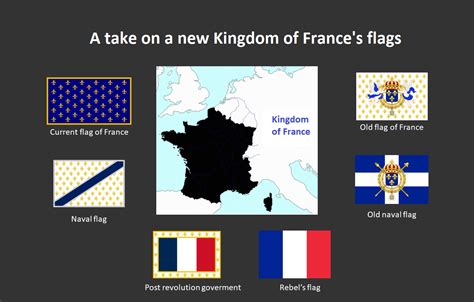 Flags for what if the French revolution failed. Clockwise. : monarchism