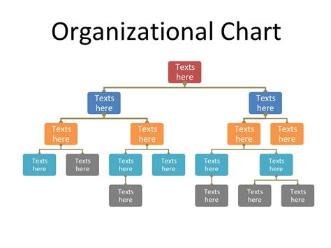 Free org chart templates for keynote - amerigulf