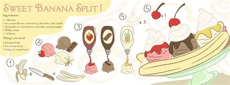 Banana Split by Andrea Sipl - They Draw & Cook