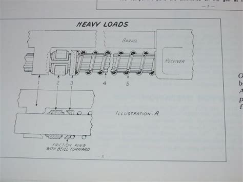 browning auto 5 assembly - Shotgun Forums