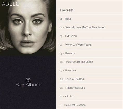 "25" Tracklist - Adele Fan Art (38987669) - Fanpop