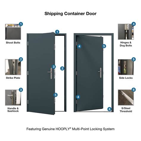 Shipping Container Door | Latham's Steel Doors