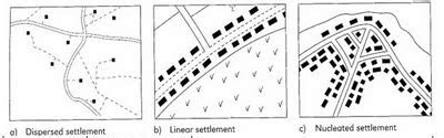 Geography 2013: Map reading: Types of settlement patterns