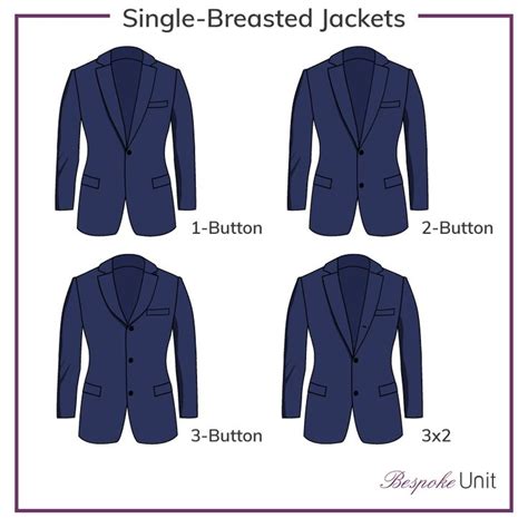 How To Wear A Sport Coat: Wearing A Sports Jacket With Style ...