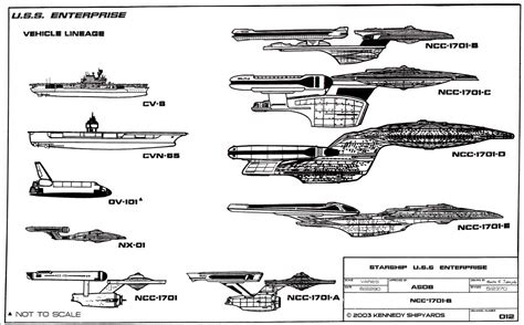 Starfleet Vessel: U.S.S. Enterprise NCC-1701-B: General Blueprints and Specifications