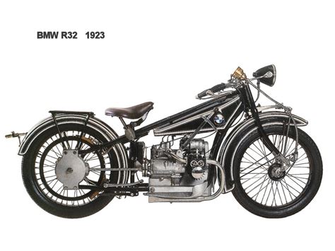 BMW History: The First BMW Motorcycle