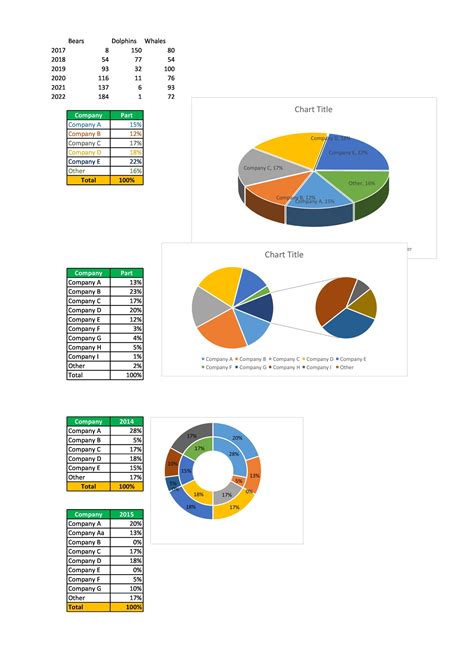 Printable Blank Pie Chart Template