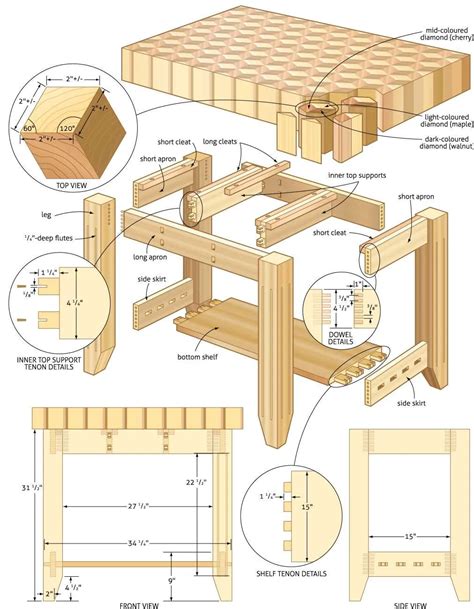 Simple Woodshop Projects Blueprints And Pictures - Image to u